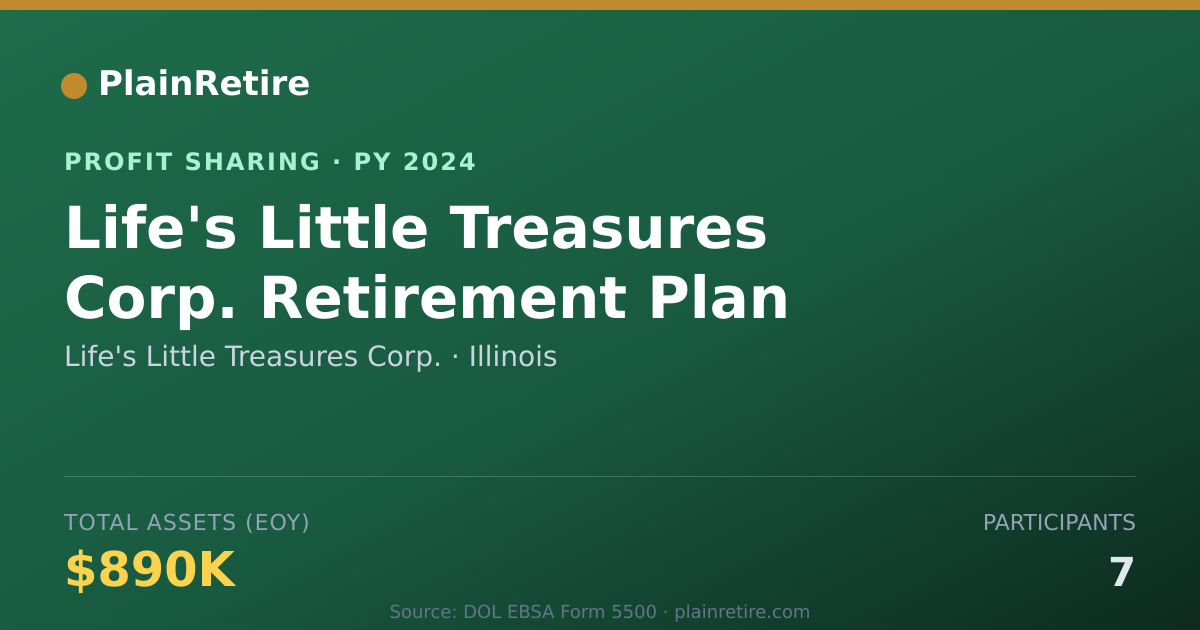 Shareable card for Life's Little Treasures Corp. Profit Sharing Plan (2024)