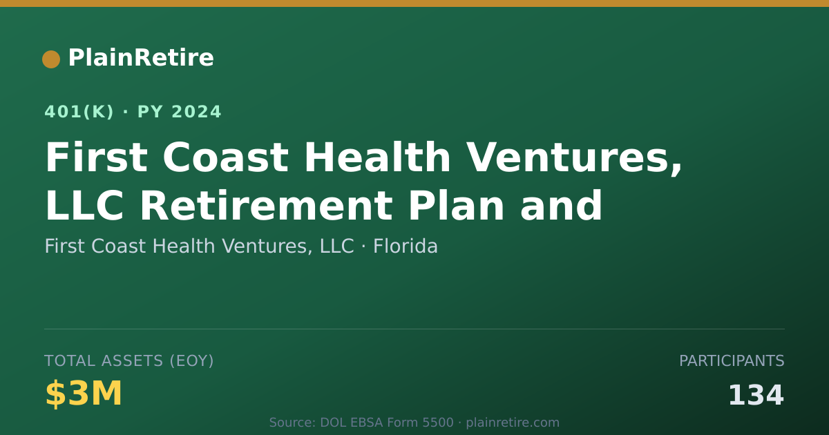 Shareable card for First Coast Health Ventures, LLC 401(k) Plan (2024)