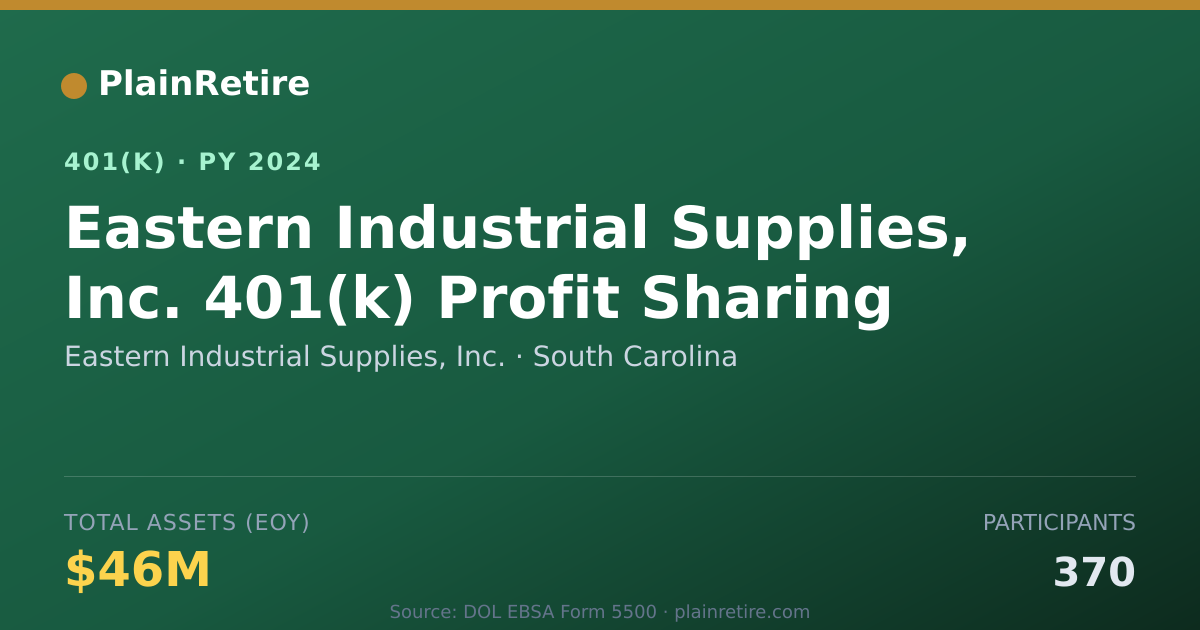Shareable card for Eastern Industrial Supplies, Inc. 401(k) Plan (2024)