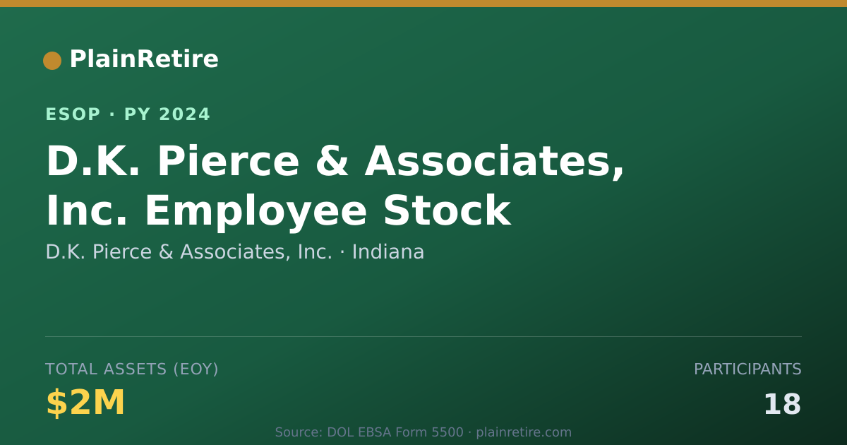Shareable card for D.K. Pierce & Associates, Inc. ESOP (2024)