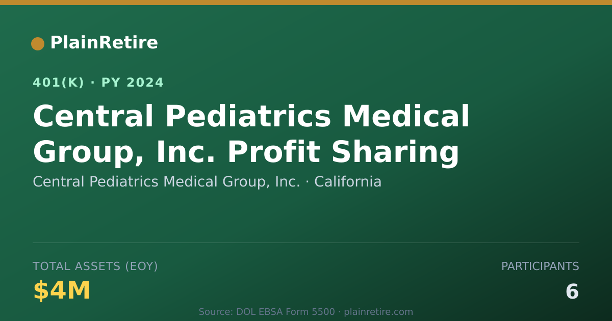 Shareable card for Central Pediatrics Medical Group, Inc. 401(k) Plan (2024)