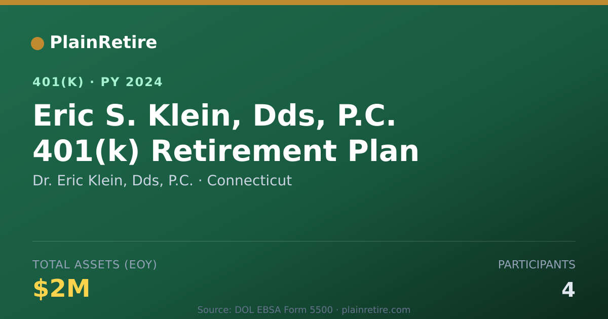 Shareable card for Dr. Eric Klein, Dds, P.C. 401(k) Plan (2024)