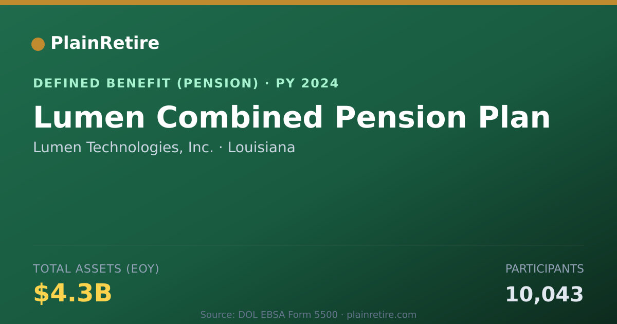 Shareable card for Lumen Technologies, Inc. Pension Plan (2024)