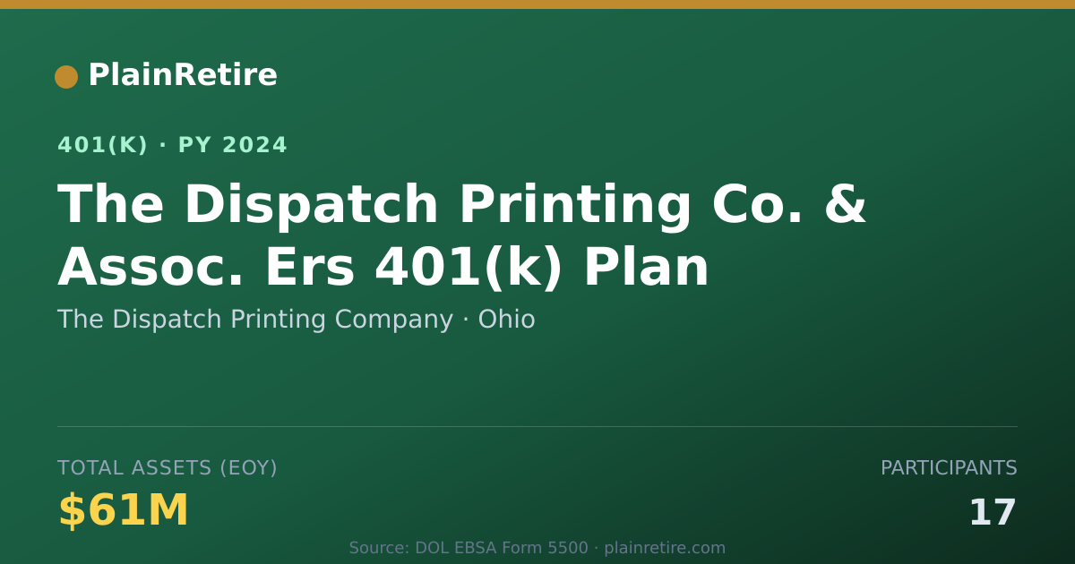 Shareable card for The Dispatch Printing Company 401(k) Plan (2024)