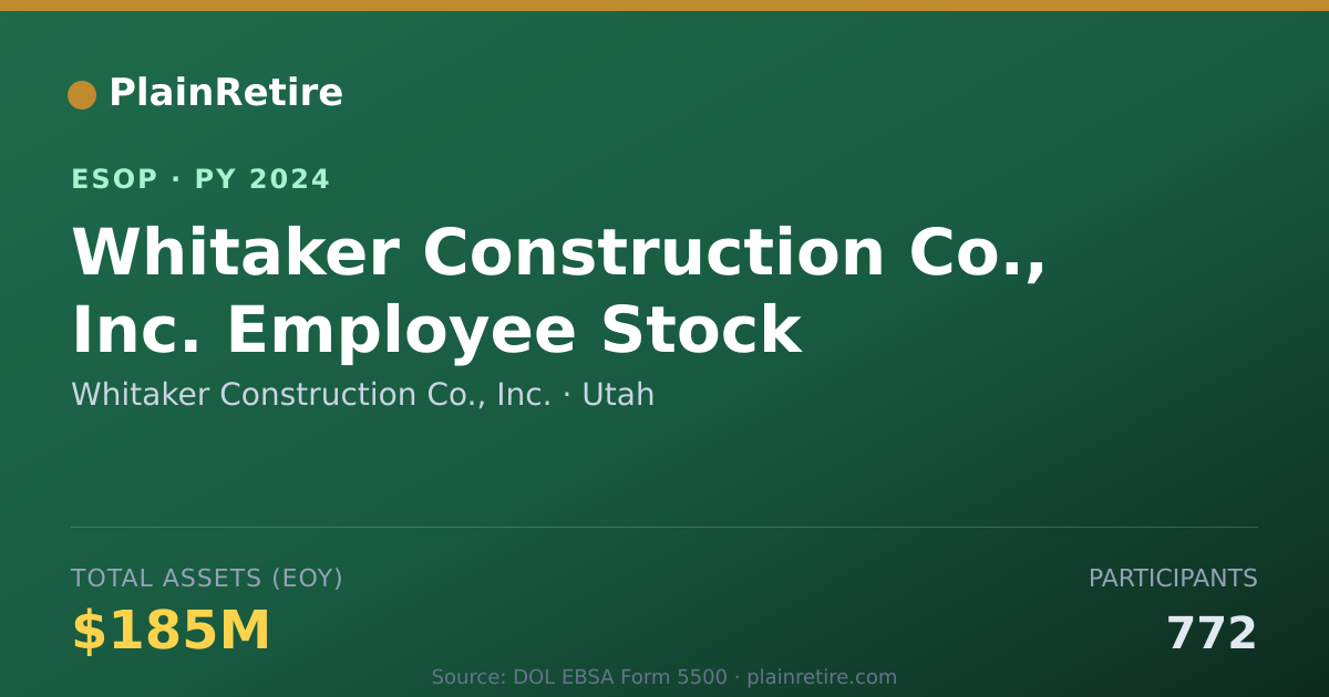 Shareable card for Whitaker Construction Co., Inc. ESOP (2024)