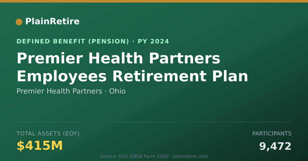 Shareable card for Premier Health Partners Pension Plan (2024)