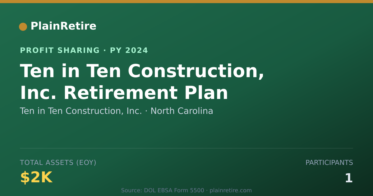 Shareable card for Ten in Ten Construction, Inc. Profit Sharing Plan (2024)