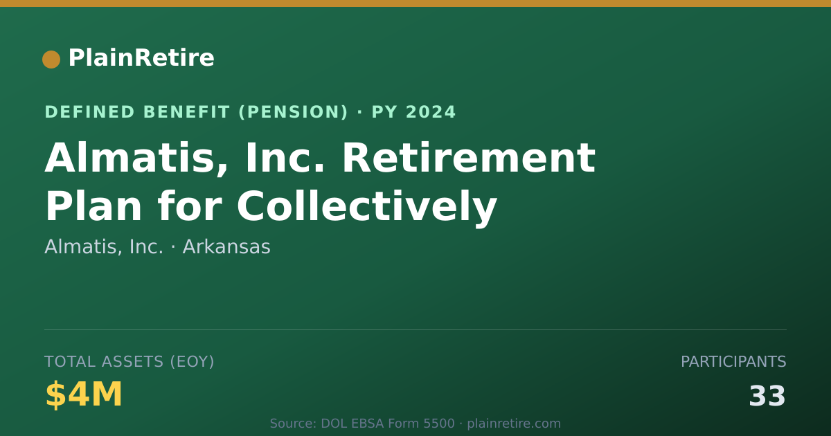 Shareable card for Almatis, Inc. Pension Plan (2024)