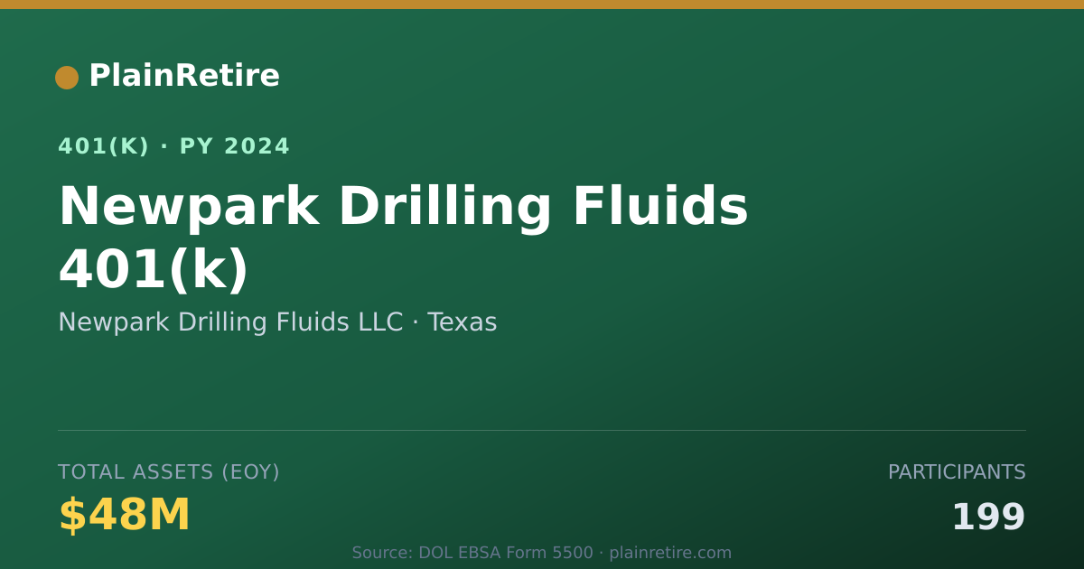 Shareable card for Newpark Drilling Fluids LLC 401(k) Plan (2024)