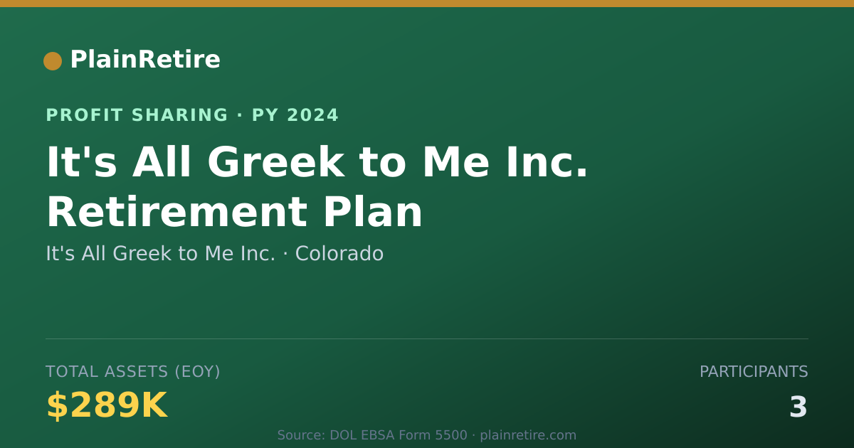 Shareable card for It's All Greek to Me Inc. Profit Sharing Plan (2024)