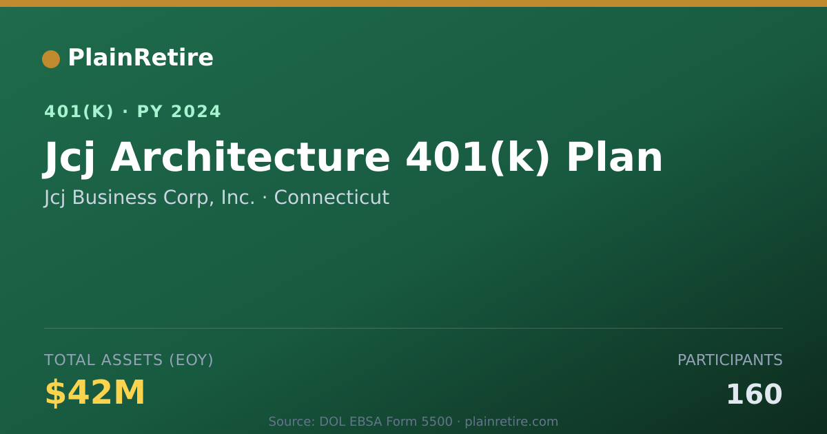 Shareable card for Jcj Business Corp, Inc. 401(k) Plan (2024)