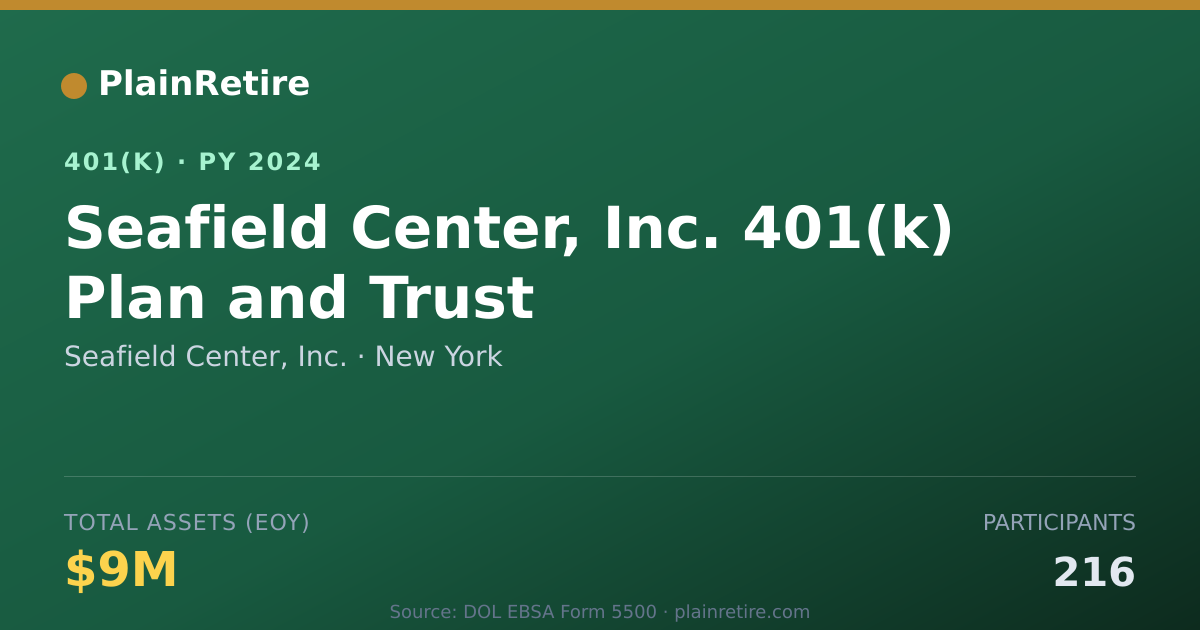 Shareable card for Seafield Center, Inc. 401(k) Plan (2024)
