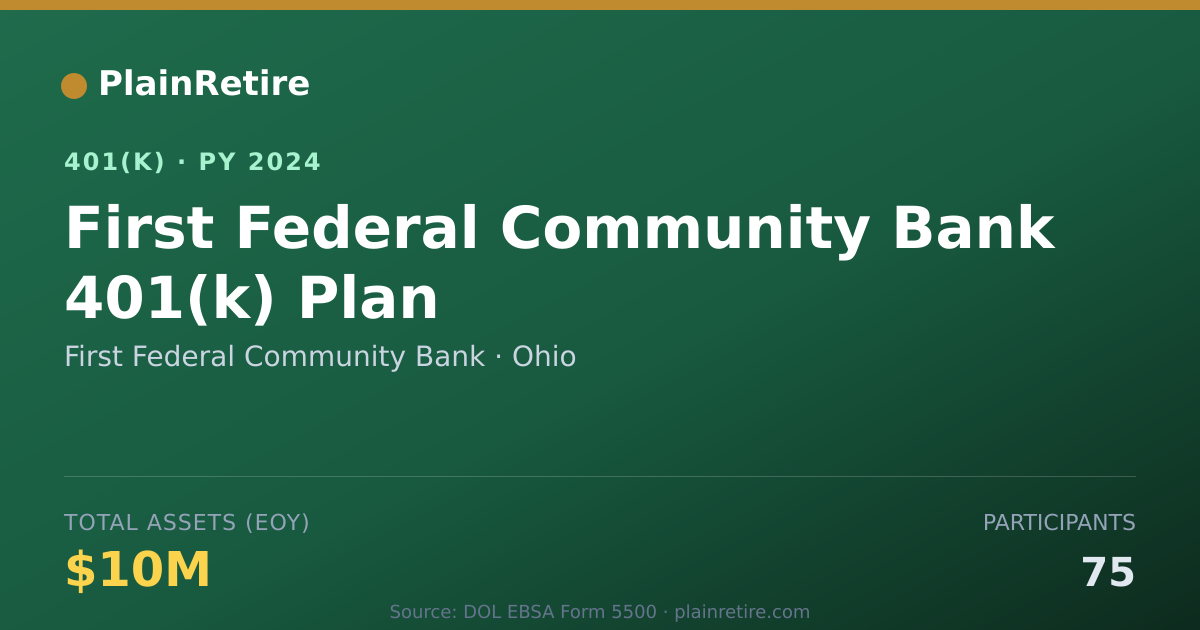 Shareable card for First Federal Community Bank 401(k) Plan (2024)