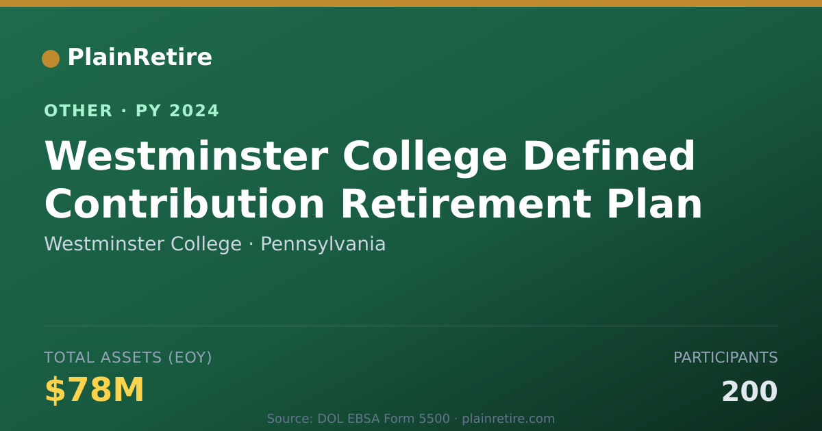 Shareable card for Westminster College Retirement Plan (2024)