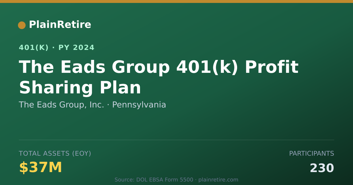 Shareable card for The Eads Group, Inc. 401(k) Plan (2024)
