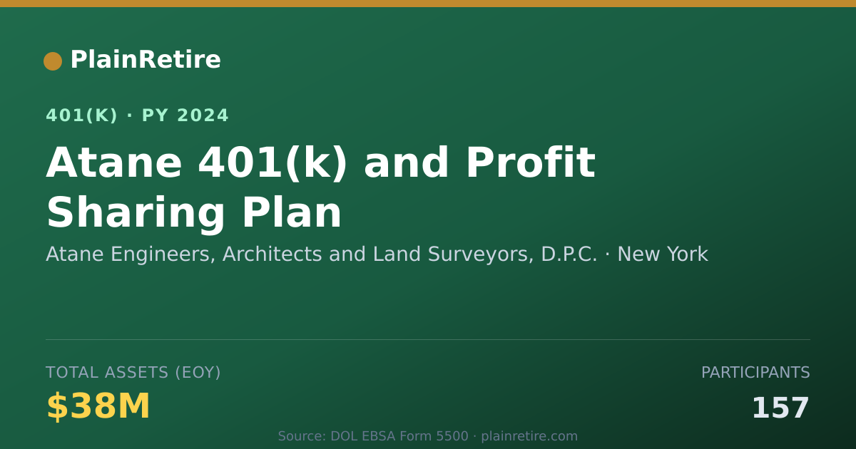 Shareable card for Atane Engineers, Architects and Land Surv 401(k) Plan (2024)