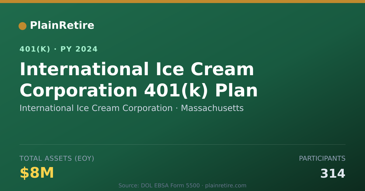 Shareable card for International Ice Cream Corporation 401(k) Plan (2024)