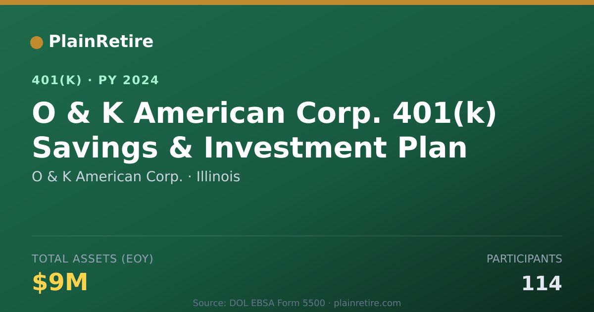 Shareable card for O & K American Corp. 401(k) Plan (2024)
