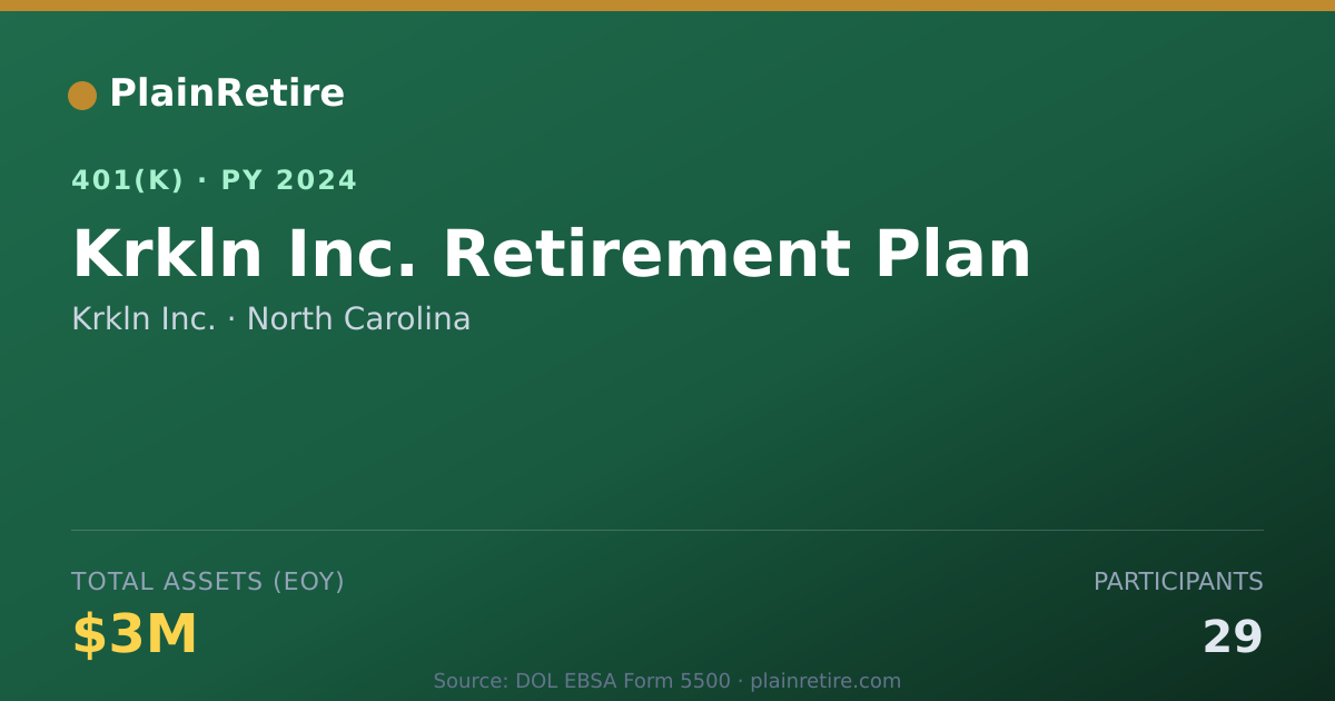 Shareable card for Krkln Inc. 401(k) Plan (2024)