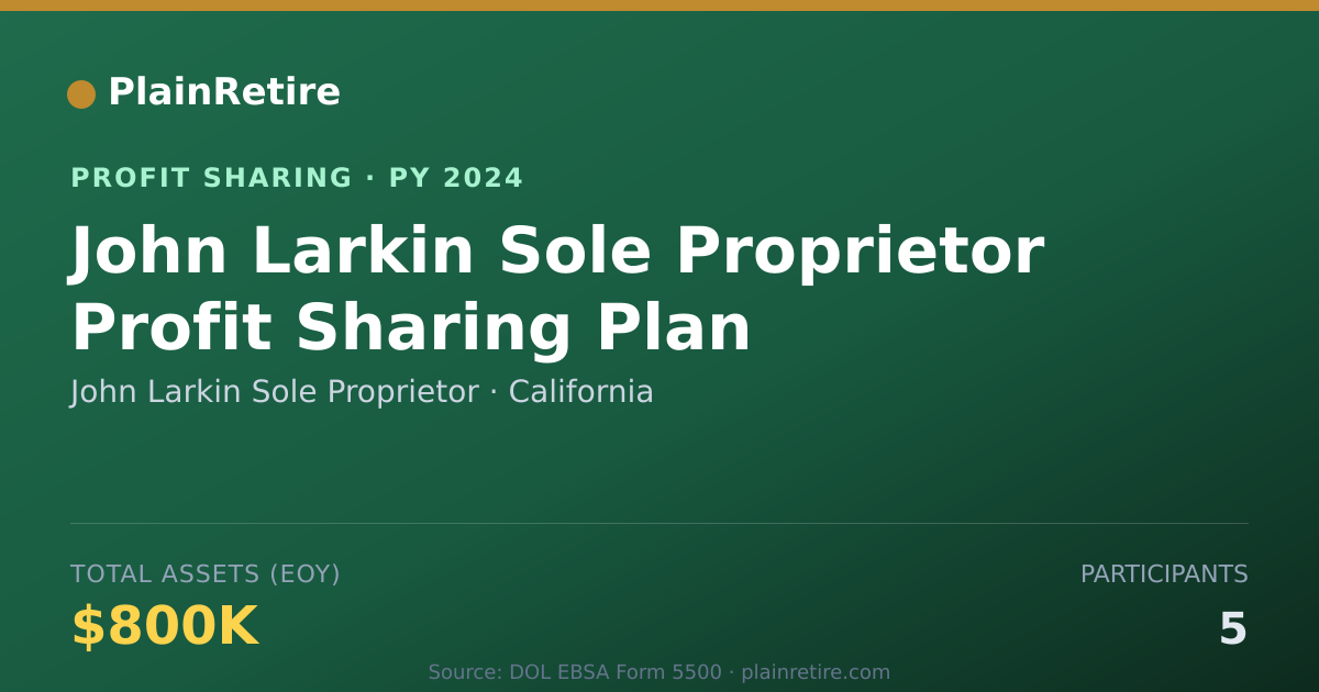 Shareable card for John Larkin Sole Proprietor Profit Sharing Plan (2024)
