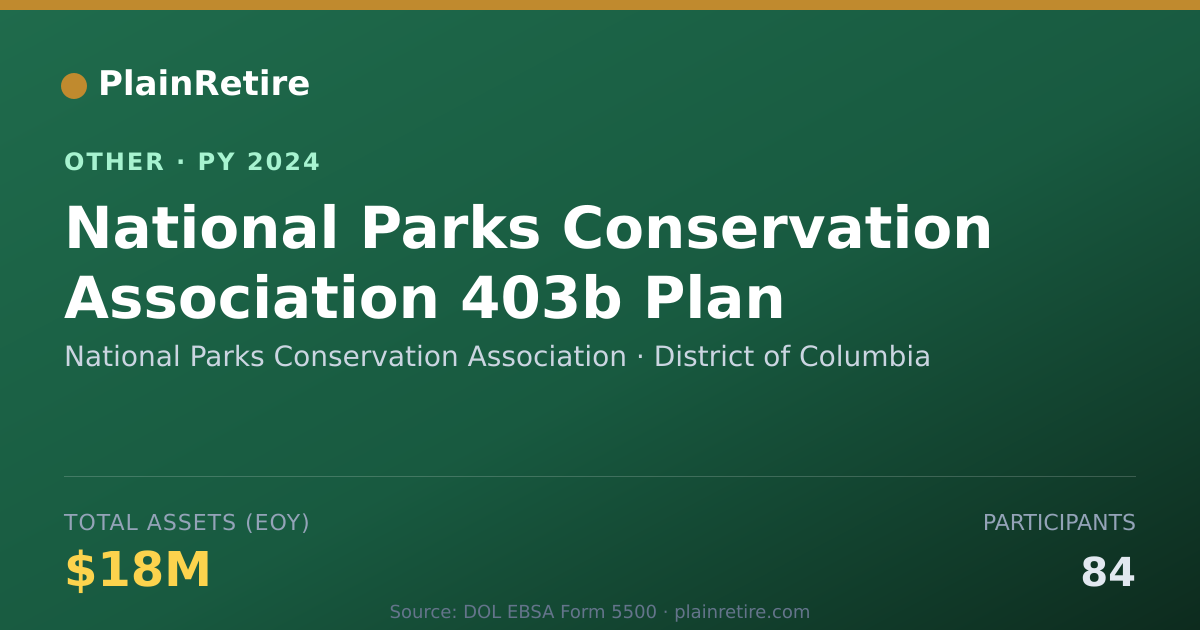 Shareable card for National Parks Conservation Associati Retirement Plan (2024)