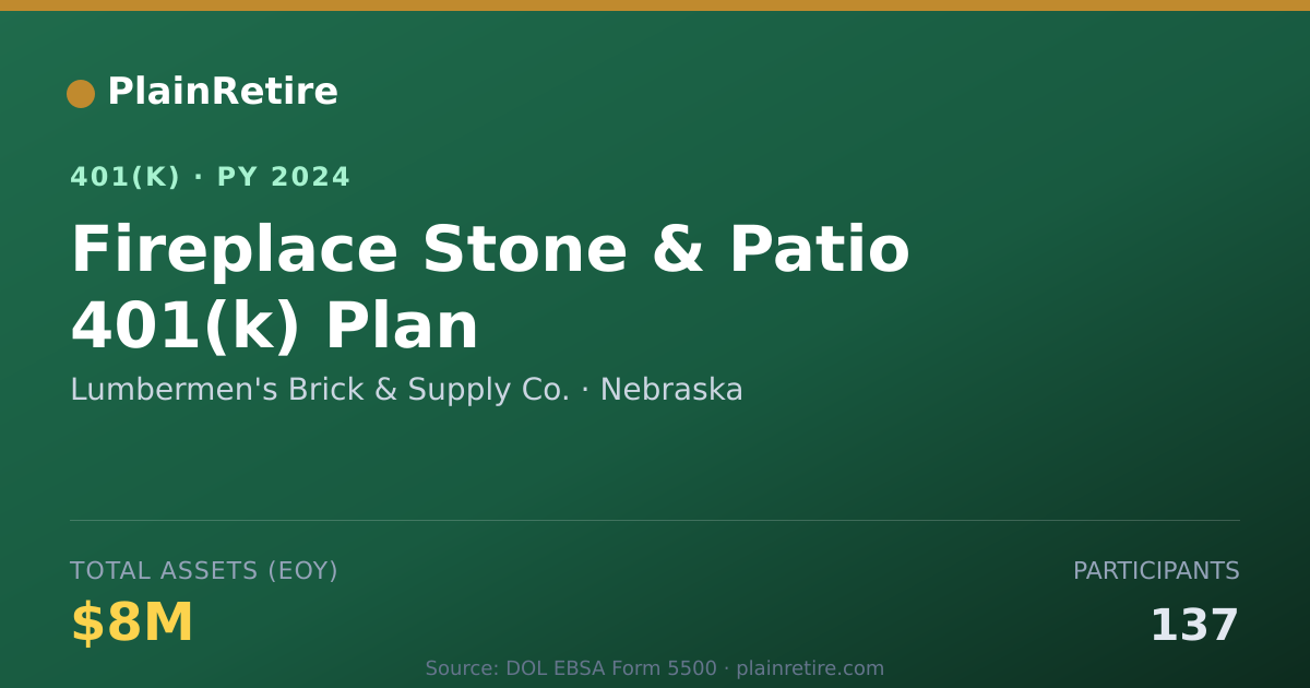 Shareable card for Lumbermen's Brick & Supply Co. 401(k) Plan (2024)