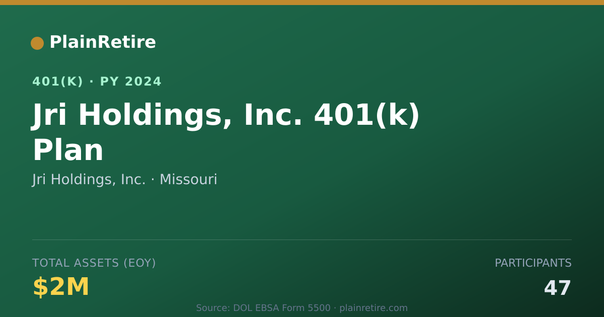Shareable card for Jri Holdings, Inc. 401(k) Plan (2024)