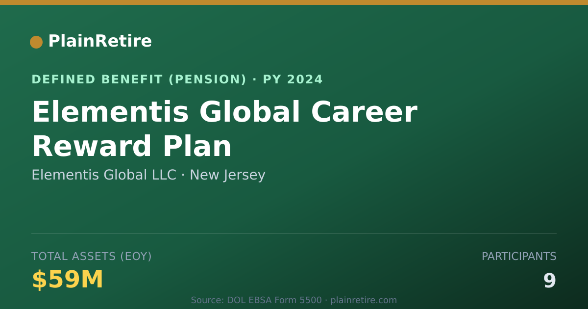 Shareable card for Elementis Global LLC Pension Plan (2024)