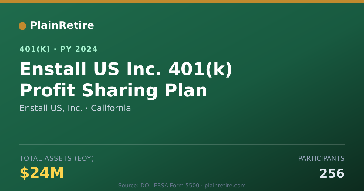 Shareable card for Enstall US, Inc. 401(k) Plan (2024)