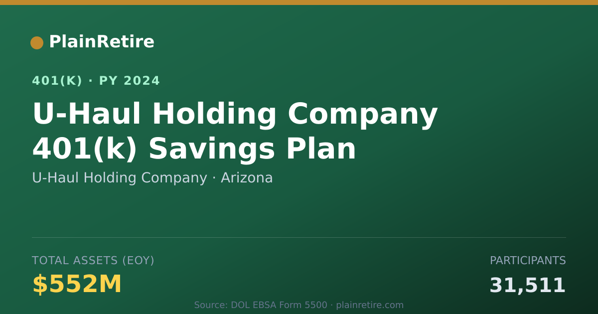 Shareable card for U-Haul Holding Company 401(k) Plan (2024)