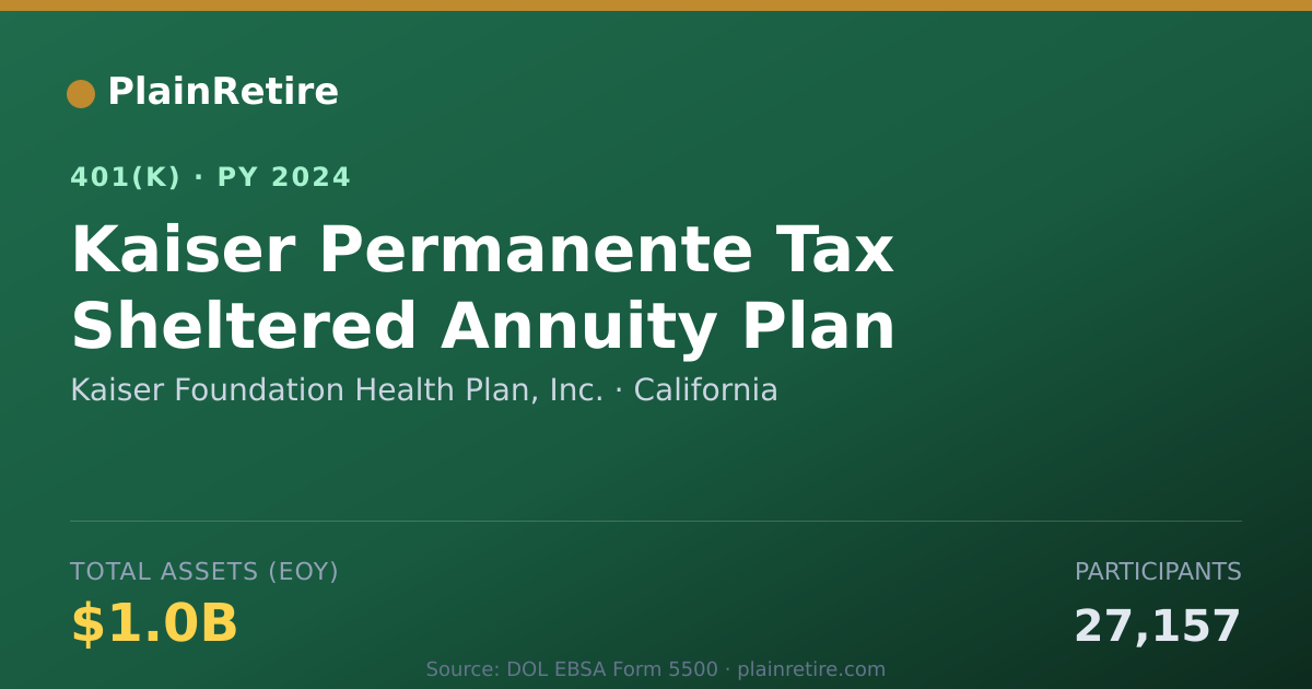Shareable card for Kaiser Foundation Health Plan, Inc. 401(k) Plan (2024)