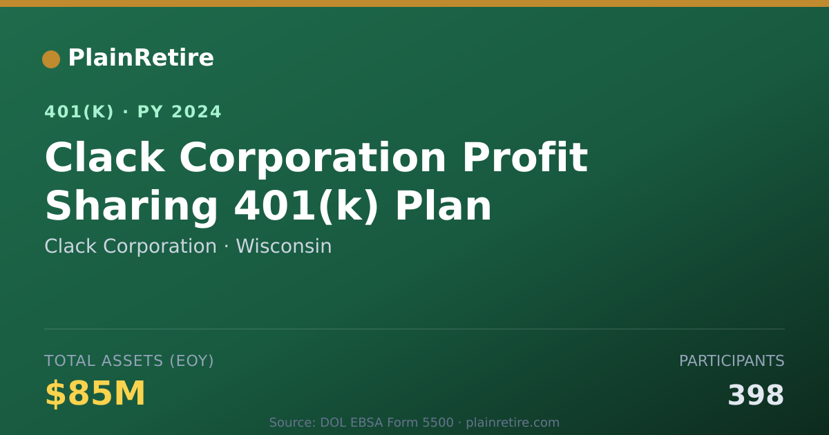Shareable card for Clack Corporation 401(k) Plan (2024)
