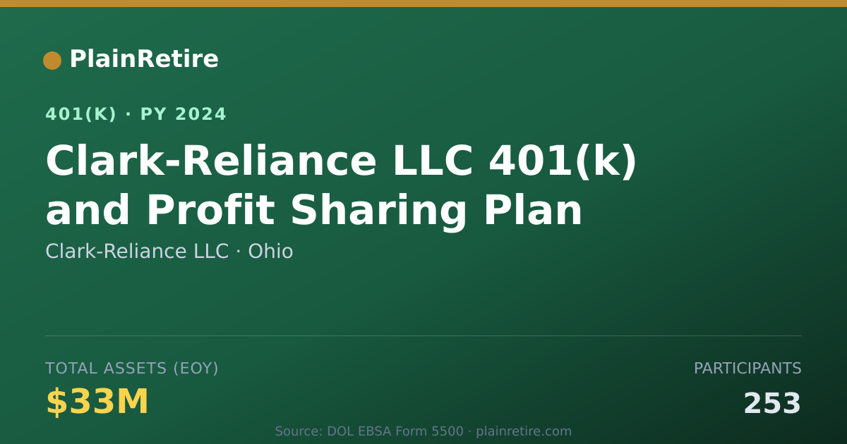 Shareable card for Clark-Reliance LLC 401(k) Plan (2024)