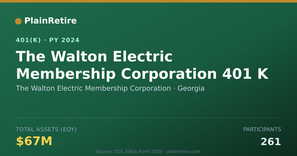 Shareable card for The Walton Electric Membership Corporatio 401(k) Plan (2024)