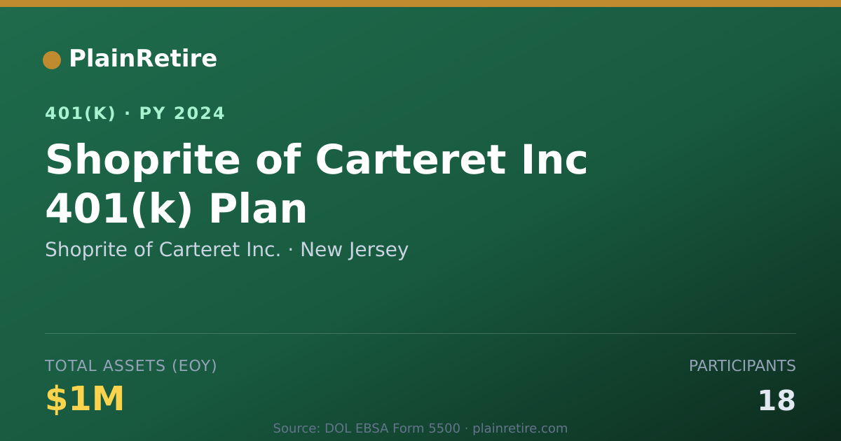 Shareable card for Shoprite of Carteret Inc. 401(k) Plan (2024)