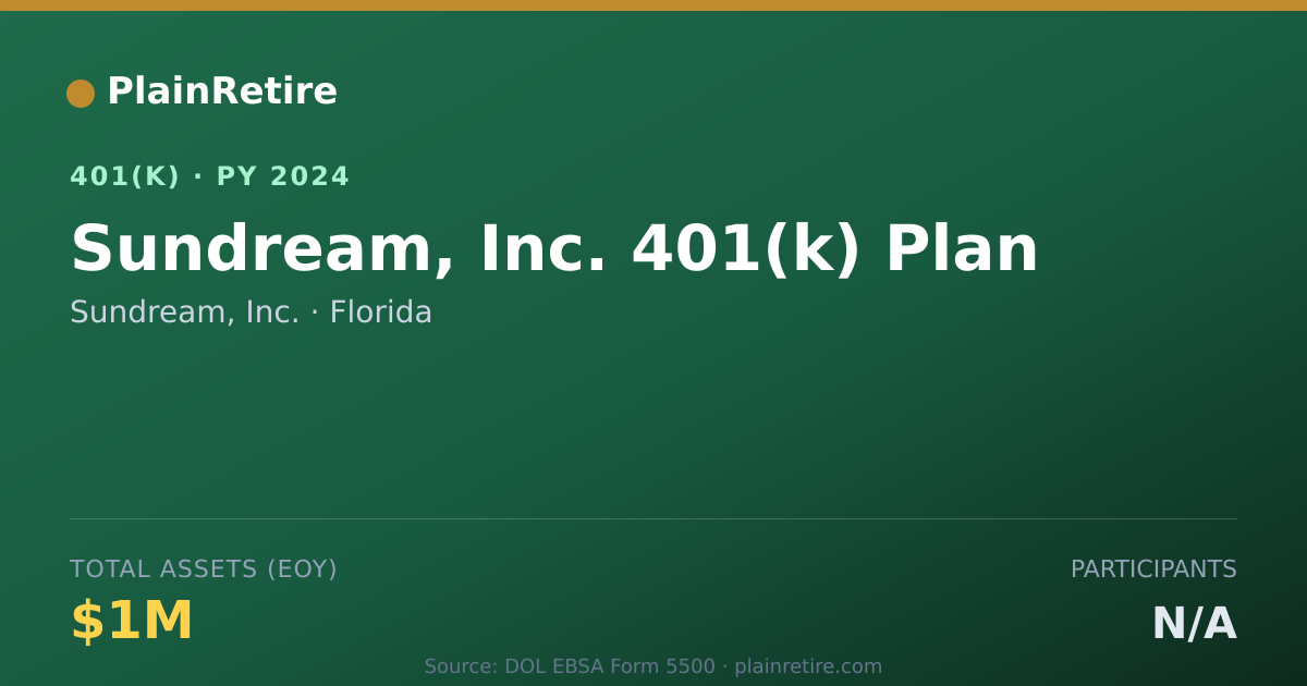 Shareable card for Sundream, Inc. 401(k) Plan (2024)