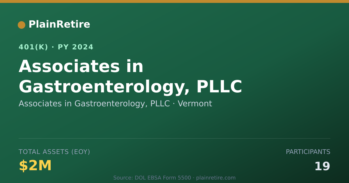 Shareable card for Associates in Gastroenterology, PLLC 401(k) Plan (2024)