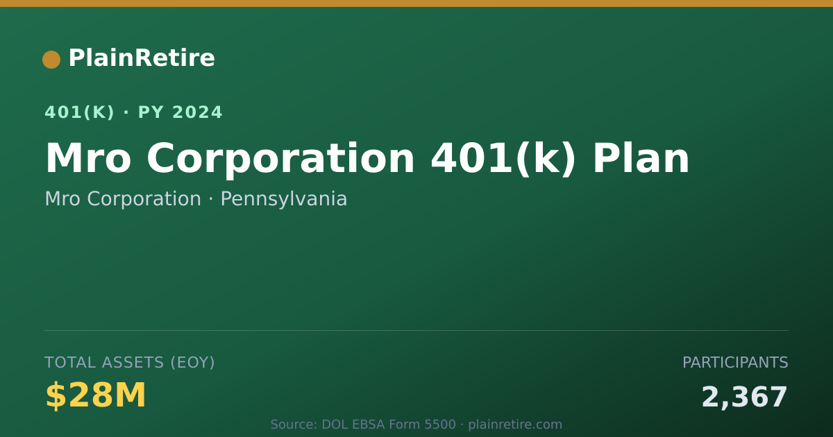 Shareable card for Mro Corporation 401(k) Plan (2024)