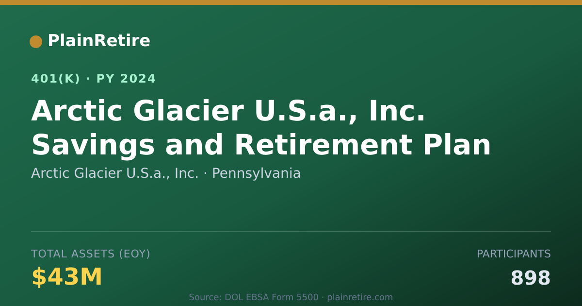Shareable card for Arctic Glacier U.S.a., Inc. 401(k) Plan (2024)