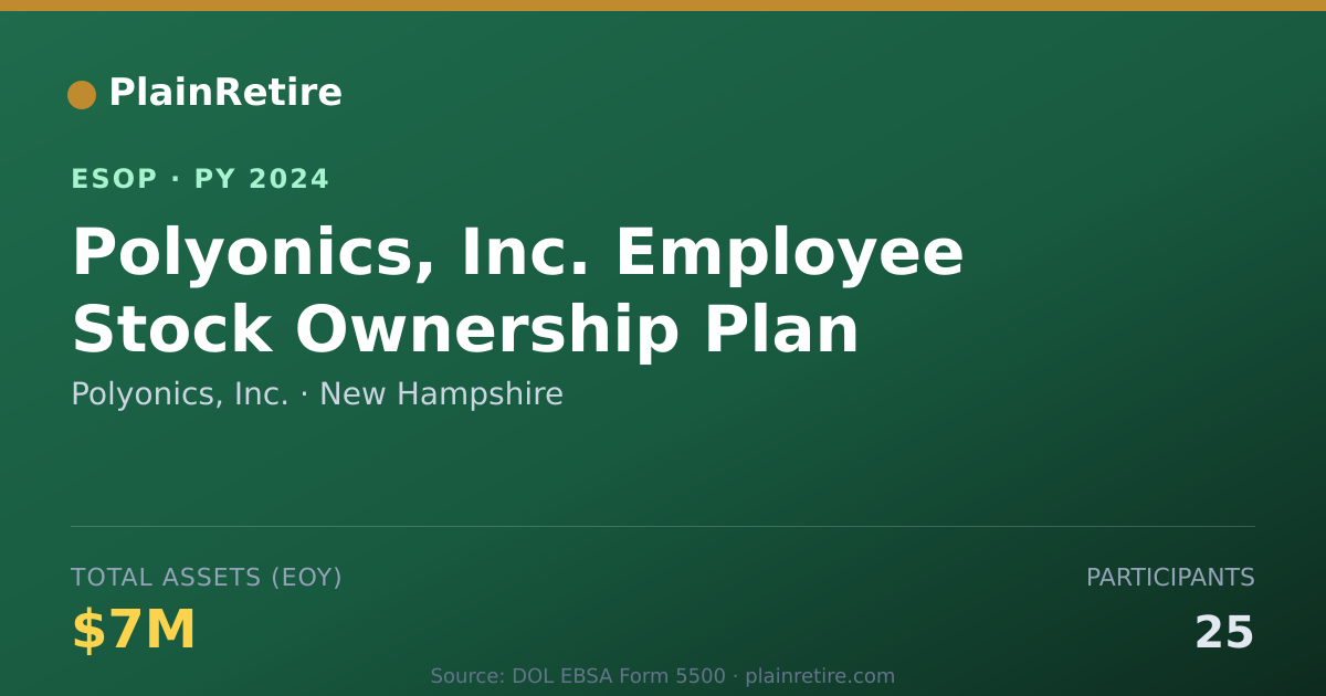 Shareable card for Polyonics, Inc. ESOP (2024)