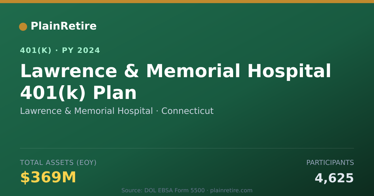Shareable card for Lawrence & Memorial Hospital 401(k) Plan (2024)