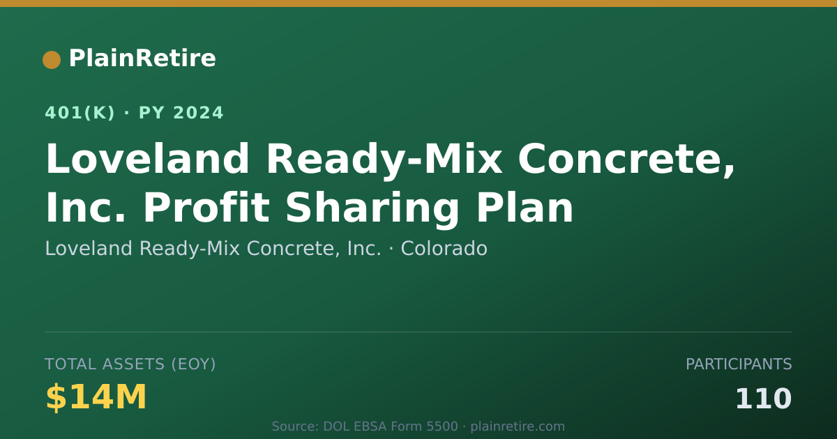 Shareable card for Loveland Ready-Mix Concrete, Inc. 401(k) Plan (2024)