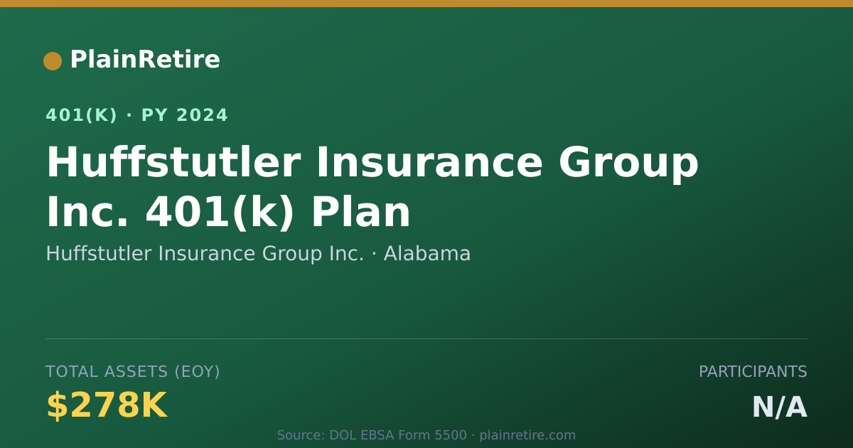 Shareable card for Huffstutler Insurance Group Inc. 401(k) Plan (2024)
