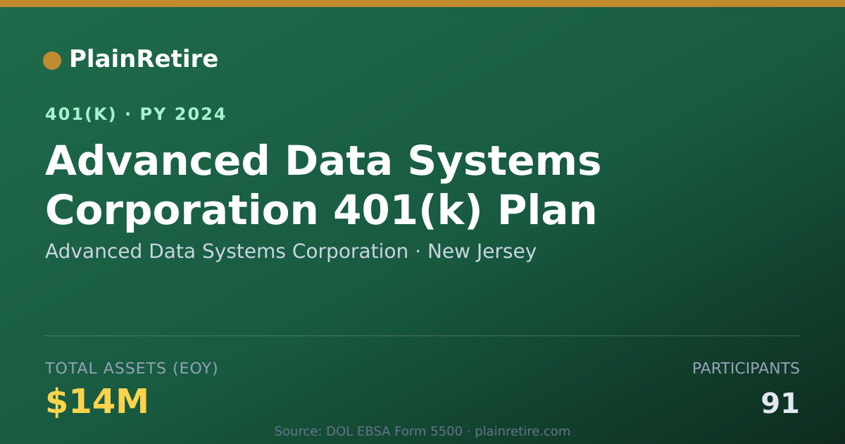 Shareable card for Advanced Data Systems Corporation 401(k) Plan (2024)