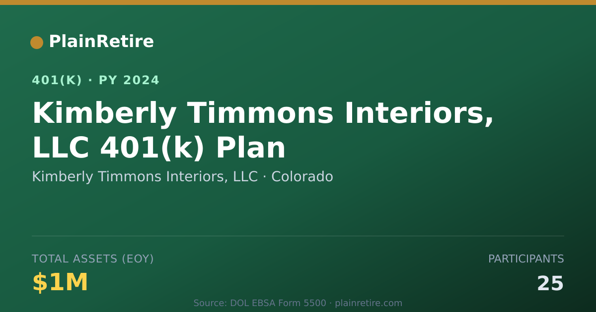 Shareable card for Kimberly Timmons Interiors, LLC 401(k) Plan (2024)