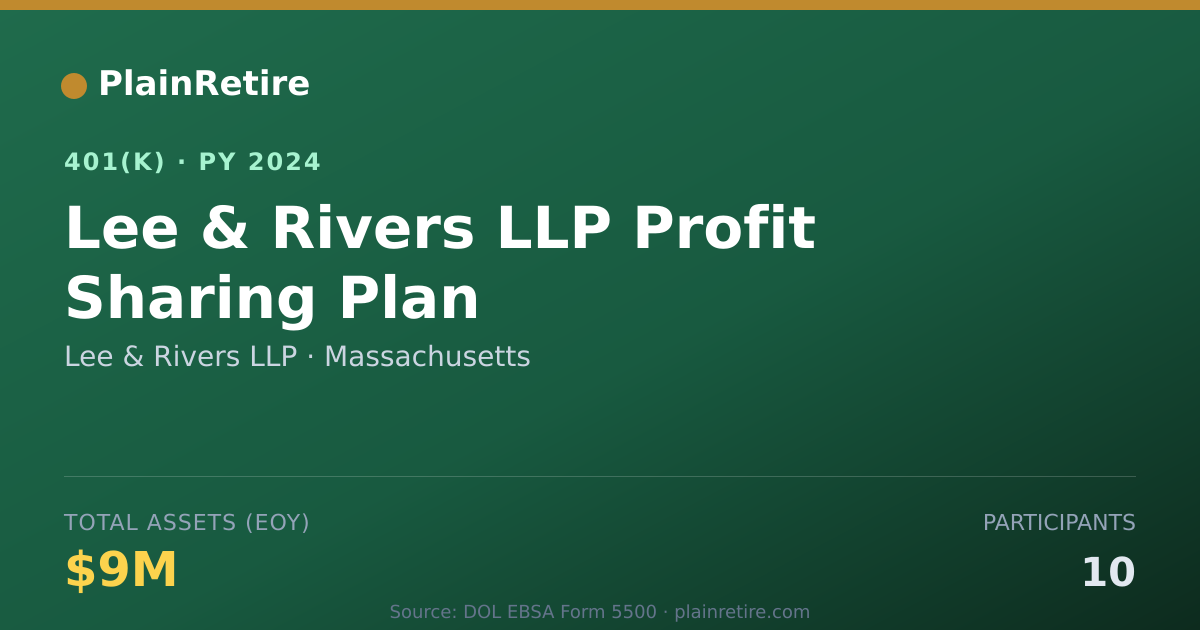 Shareable card for Lee & Rivers LLP 401(k) Plan (2024)