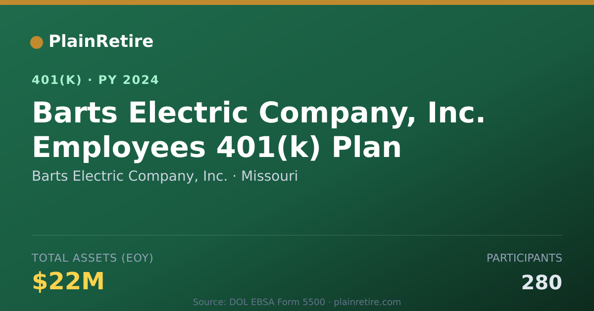 Shareable card for Barts Electric Company, Inc. 401(k) Plan (2024)
