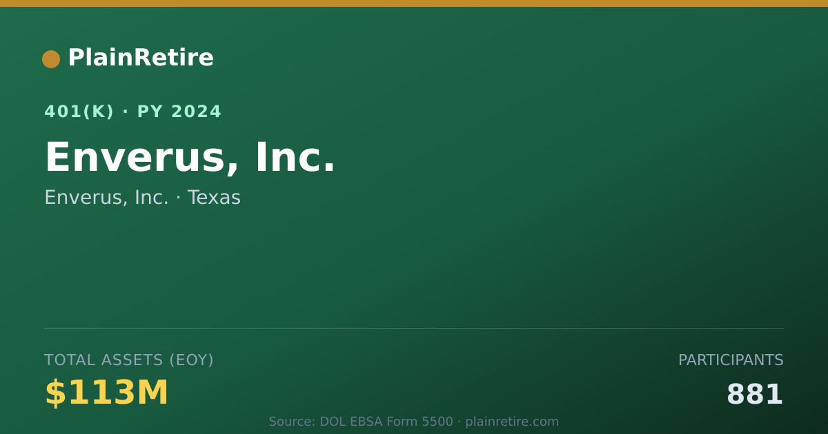 Shareable card for Enverus, Inc. 401(k) Plan (2024)