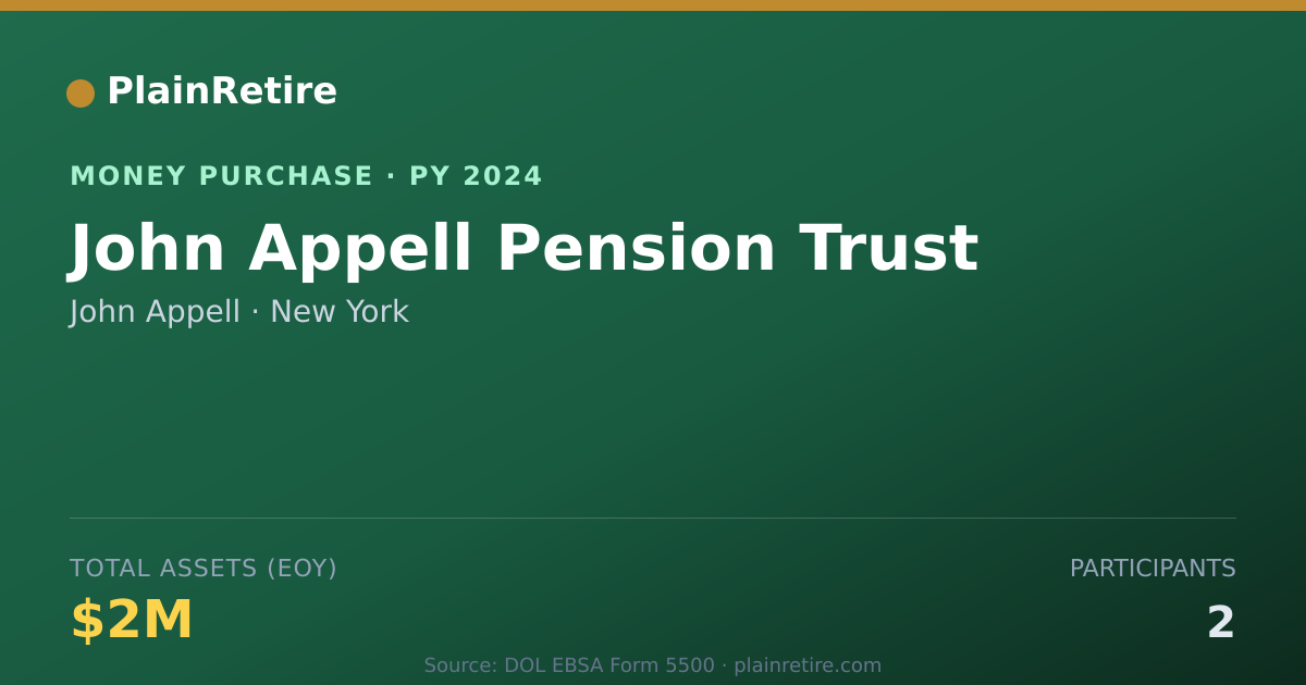 Shareable card for John Appell Money Purchase Plan (2024)