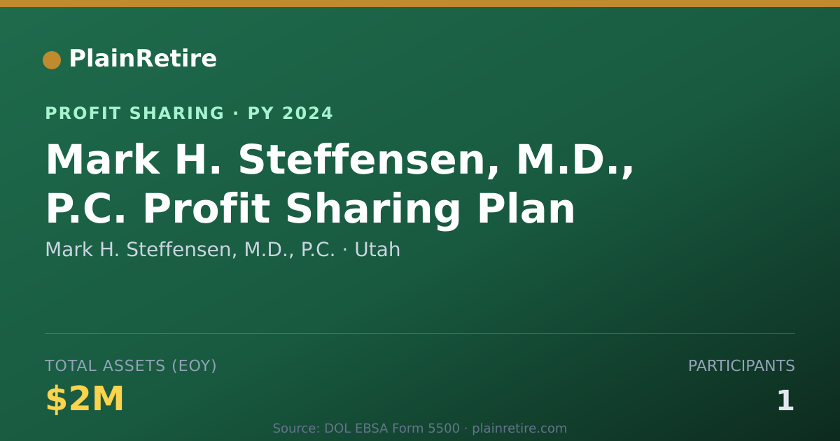 Shareable card for Mark H. Steffensen, M.D., P.C. Profit Sharing Plan (2024)